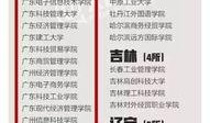 中大爆料新闻最新消息视频,最新视频揭露惊人内幕，详情敬请关注