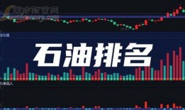 中国石油最新爆料