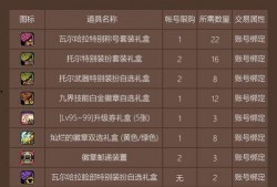 最新章节 第22章爆料