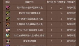最新章节 第22章爆料