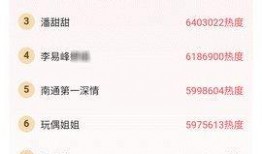 能免费吃瓜的软件,畅享娱乐盛宴，轻松解锁瓜界新天地