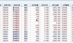 星期四最新更新爆料