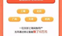 谁爆料了盲盒视频大全,揭秘谁爆料了盲盒视频大全