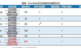 土子哥技能爆料表最新视频,揭秘最新爆料视频亮点