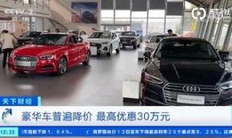 最新爆料豪车品牌大全及价格