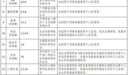 武汉新冠爆料最新消息通知,疫情动态与防控措施再升级
