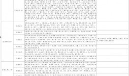 娱乐爆料表哥视频大全最新,表哥视频大全最新爆料，精彩瞬间一网打尽！