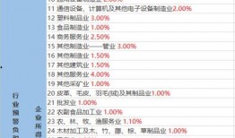 娱乐爆料表哥视频大全最新,表哥视频大全最新爆料，精彩瞬间一网打尽！