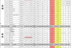 西安爆料渣男案件最新,揭秘婚内出轨的惊人真相